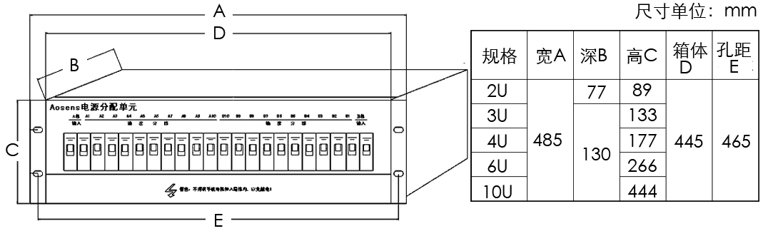 19英寸機(jī)架式配電單元安裝 接線說(shuō)明及參考尺寸