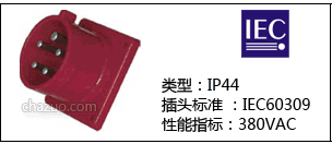 IP44 380V b^