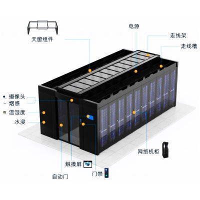 模塊化數據中心機房監控系統方案